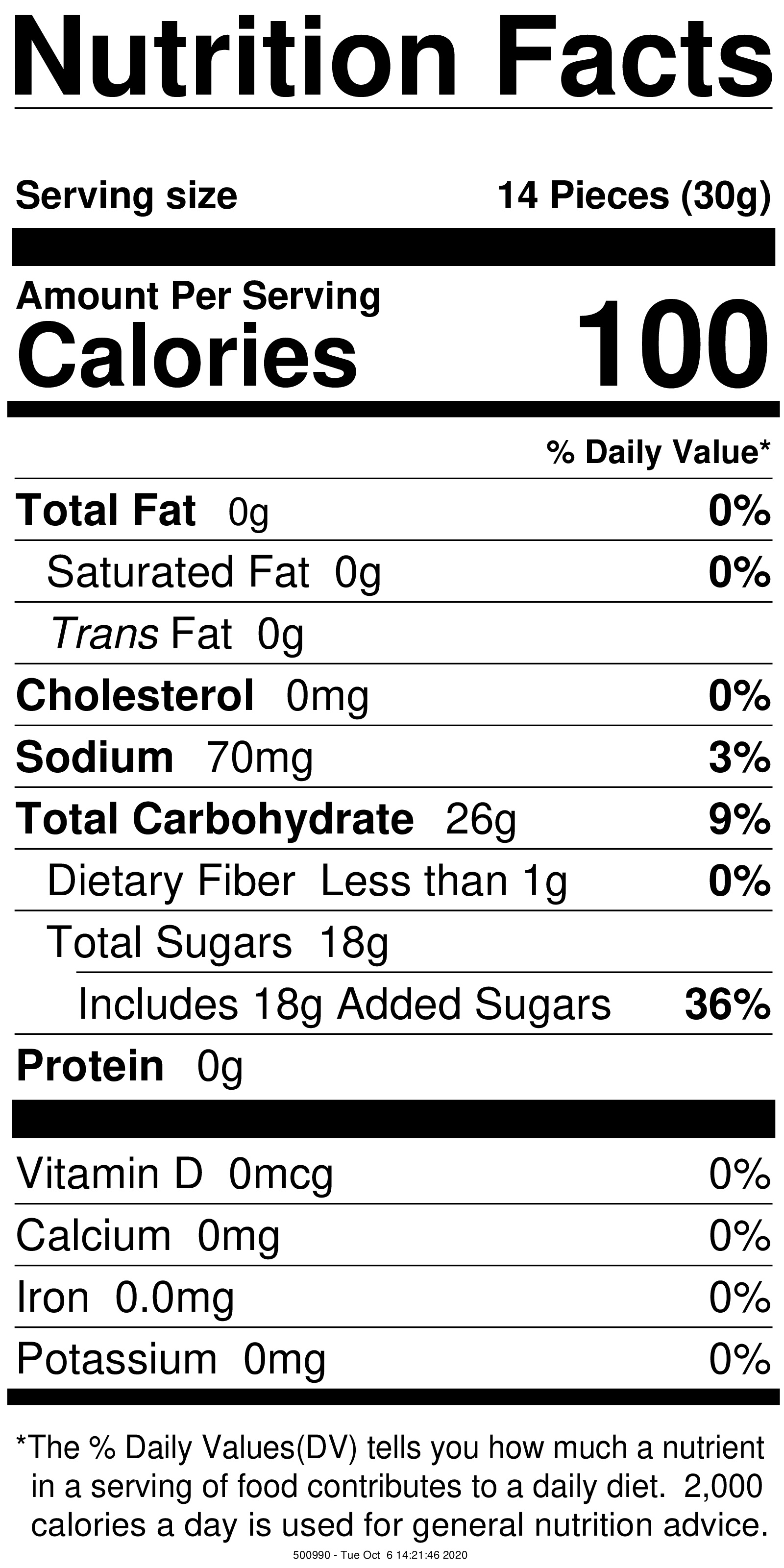 Gummy Bears Nutritional Facts Before The Addition of Delta 8 THC.