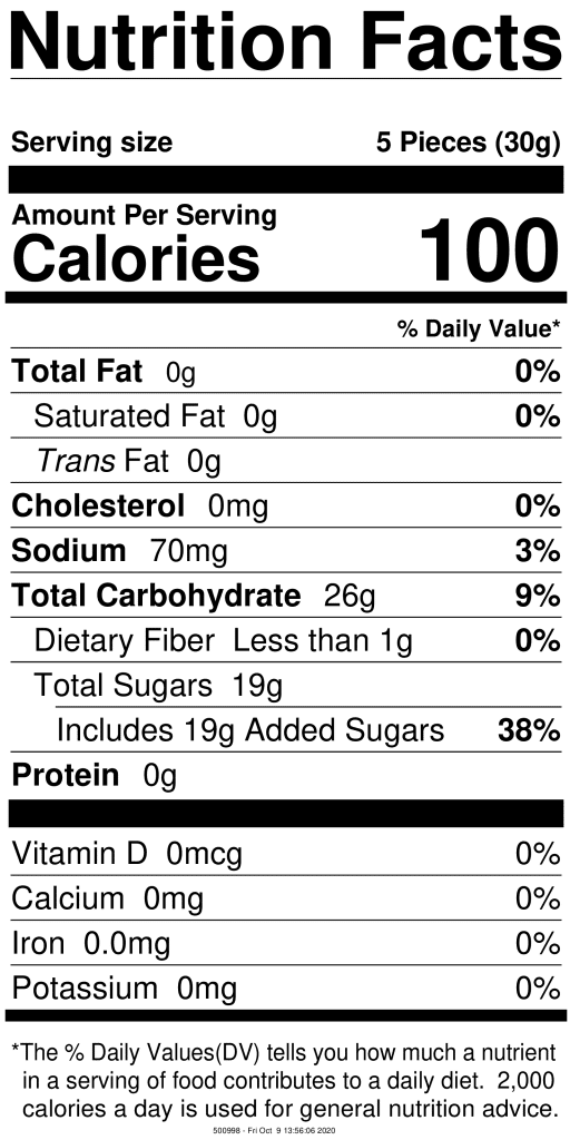 Sour Gummy Worm Nutritional Facts Before The Addition of Delta 8 THC.