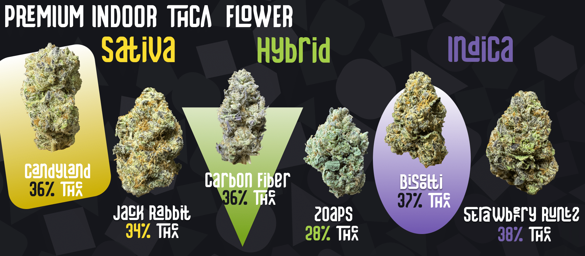 Buy Indoor THCA Flower