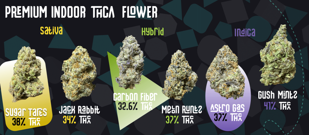 THCA Flower in Florida