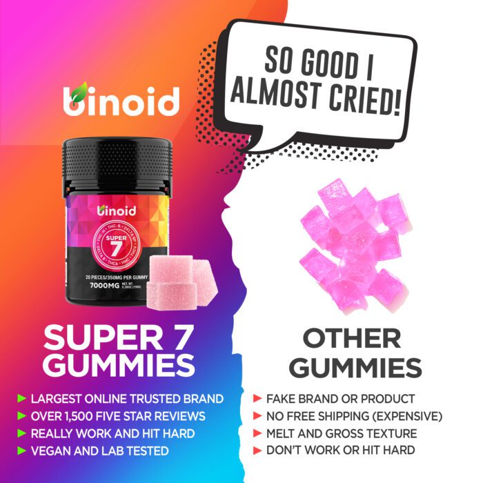 7,000mg Super 7 Gummies - Image 4