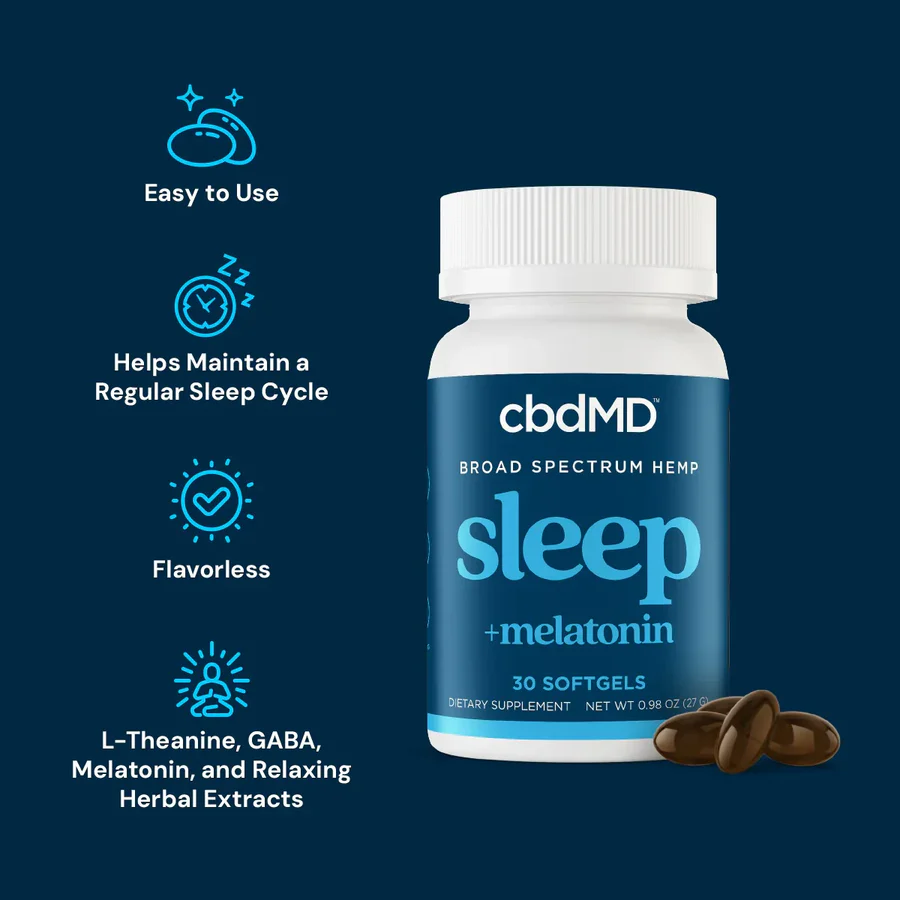 Full Spectrum Sleep Softgels 1500mg - Image 2