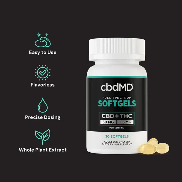 Full Spectrum CBD Softgel Capsules - Image 2