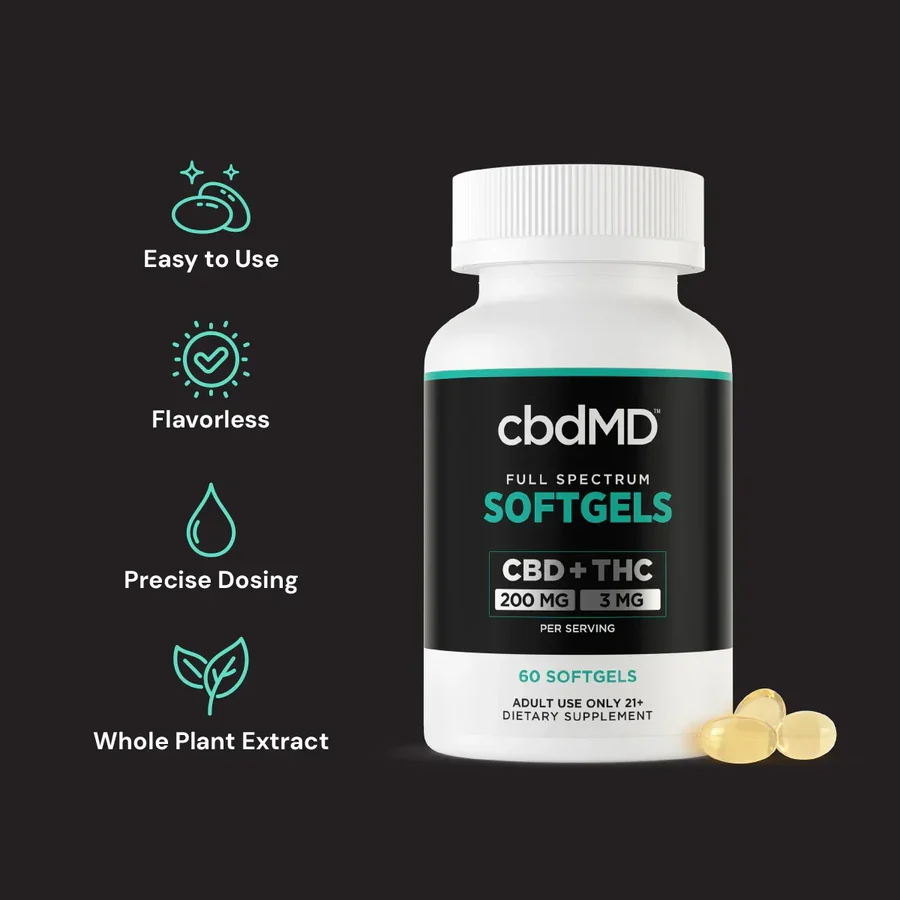 Full Spectrum CBD Softgel Capsules - Image 15
