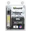 THCH 1G Vape Cartridge - Image 3