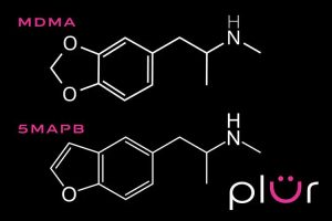 Beyond Molly PLUR-5MAPB-MDMA