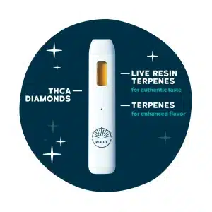 Realize THCA Diamond Bar 2G Disposable Vape, Berry Gelato