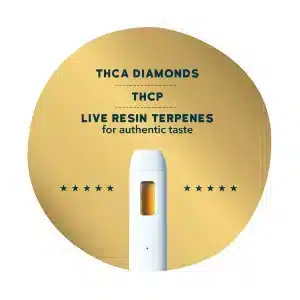 Realize Top Shelf 2G Disposable Vape, Blue Dream